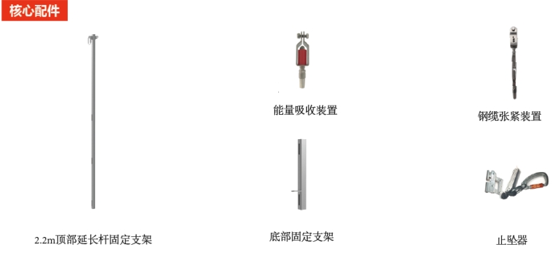 垂直生命線防墜系統