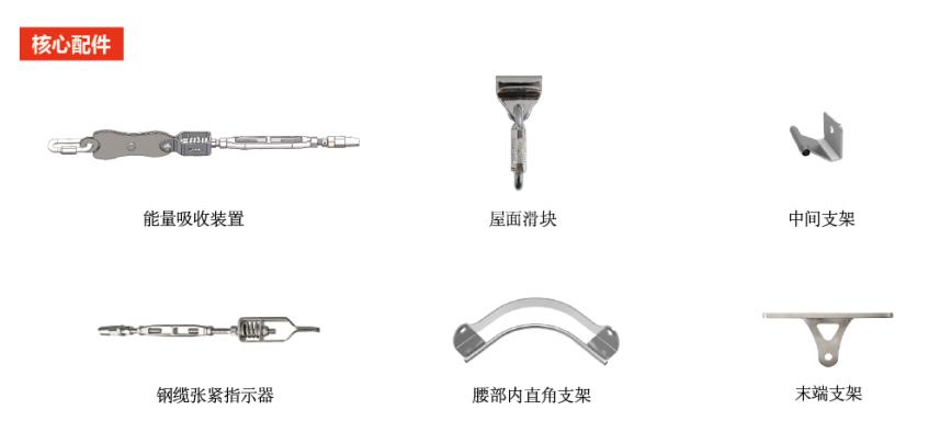 臨邊式水平生命線防墜系統